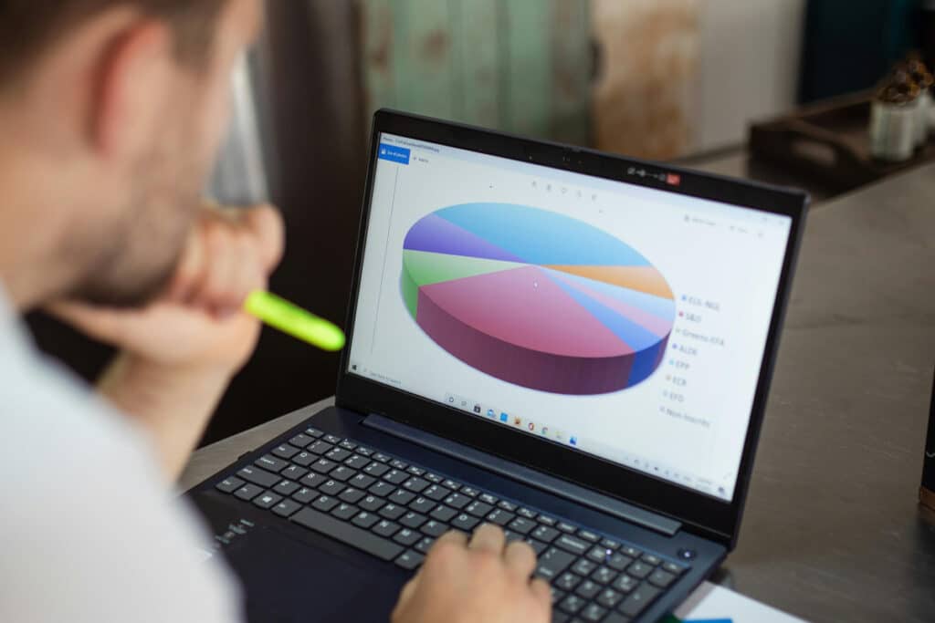 Person reviewing business performance on a laptop with graphs and pie chart visualizations.